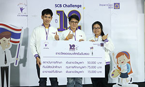 เด็กราชมงคลลำปางสุดเจ๋ง คว้ารางวัลระดับประเทศ พัฒนาสื่อการเรียนรู้สำหรับผู้พิการทางสายตา