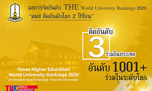 มาตรฐานสูง ม.มหาสารคาม ติดอันดับโลก 2 ปีซ้อน จาก THE World University Rankings 2020