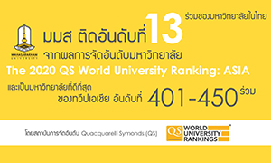 ม.มหาสารคามติดโผการจัดอันดับมหาวิทยาลัย The 2020 QS World University Ranking: ASIA