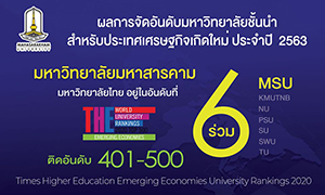 ม.มหาสารคาม  ปลื้ม!! ติดอันดับ 6 ร่วมในไทย จากการจัดอันดับมหาวิทยาลัยชั้นนำประเทศเศรษฐกิจเกิดใหม่ 2020