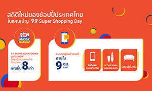 ‘ช้อปปี้’ ปลื้มผลตอบรับมหกรรมช้อปปิ้งครั้งยิ่งใหญ่ ‘Shopee 9.9 Super Shopping Day’ เผยหมวดหมู่สินค้าขายดีทั่วประเทศใน 9 ชั่วโมงแรก