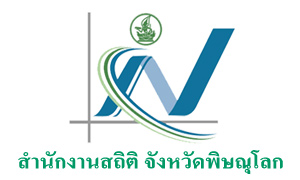 สำนักงานสถิติ จังหวัดพิษณุโลก รับลูกจ้างชั่วคราว  จำนวน  8  อัตรา สมัครตั้งแต่วันที่  5 - 12  พฤศจิกายน  2563