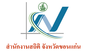 สำนักงานสถิติ จังหวัดขอนแก่น รับลูกจ้างชั่วคราว  จำนวน  22  อัตรา สมัครตั้งแต่วันที่  9  - 13  พฤศจิกายน  2563