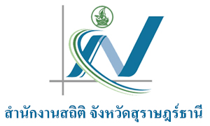 สำนักงานสถิติ จังหวัดสุราษฎร์ธานี รับลูกจ้างชั่วคราว  จำนวน  14  อัตรา สมัครตั้งแต่บัดนี้ถึงวันที่  17  พฤศจิกายน  2563