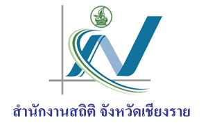 สำนักงานสถิติ จังหวัดเชียงราย รับลูกจ้างชั่วคราว  จำนวน  16  อัตรา สมัครตั้งแต่บัดนี้ถึงวันที่  13  พฤศจิกายน  2563