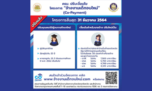 จับกัง 1  แถลงผลงานไตรมาสสุดท้ายปี 63 สร้างเงินหมุนเวียนในระบบเศรษฐกิจกว่า 2 หมื่น 5 พันล้าน