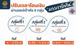 ปรับเวลาโอนเงิน "ม33เรารักกัน" ผ่านแอปเป๋าตัง 3 กลุ่ม