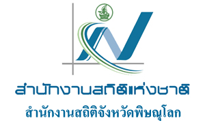 สำนักงานสถิติจังหวัดพิษณุโลก รับพนักงานราชการเฉพาะกิจ จำนวน 5 อัตรา สมัครตั้งแต่บัดนี้ถึงวันที่ 14 กรกฎาคม 2564