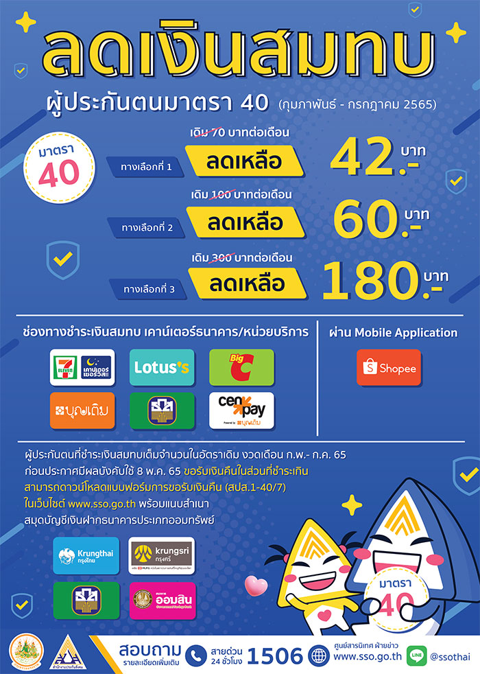 ประกันสังคม แจ้ง ผู้ประกันตน ม. 40 ไม่ต้องกังวล ! จ่ายเงินสมทบเต็มจำนวน งวดเดือน ก.พ. – ก.ค.65 ขอรับเงินคืนในส่วนที่ชำระเกินได้