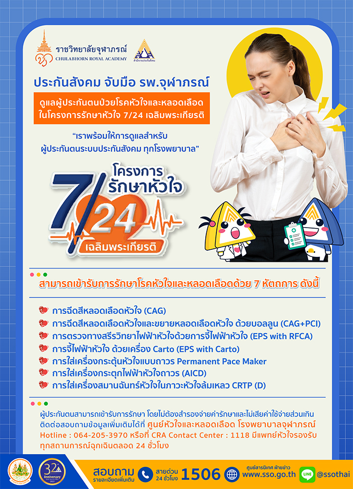 ประกันสังคม จับมือ โรงพยาบาลจุฬาภรณ์ ร่วมดูแลผู้ประกันตนป่วยโรคหัวใจและหลอดเลือดในโครงการรักษาหัวใจ 7/24 เฉลิมพระเกียรติ