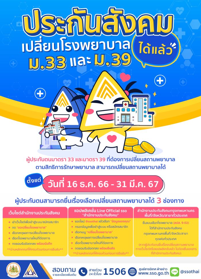 ประกันสังคม เปิดให้ผู้ประกันตนเปลี่ยนโรงพยาบาล ปี 67 ยื่นเรื่องผ่าน 3 ช่องทาง ได้ตั้งแต่วันนี้ ถึง 31 มี.ค. 67