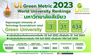 ราชมงคลสุวรรณภูมิ คว้าอันดับ 8 ของประเทศ ด้านการจัดการของเสีย Waste (WS) การจัดอันดับ UI GreenMetric World University Ranking 2023