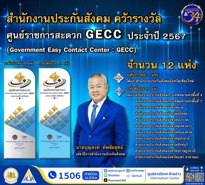 สปส. คว้า 12 รางวัล มาตรฐานศูนย์ราชการสะดวก (GECC) ประจำปี 2567 ยกระดับงานบริการสะดวก รวดเร็ว เข้าถึงง่าย