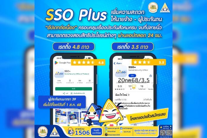 “SSO Plus” เพิ่มความสะดวกให้นายจ้าง – ผู้ประกันตน อัปเดตต่อเนื่อง ครอบคลุมเรื่องประกันสังคมครบ จบที่ปลายนิ้ว