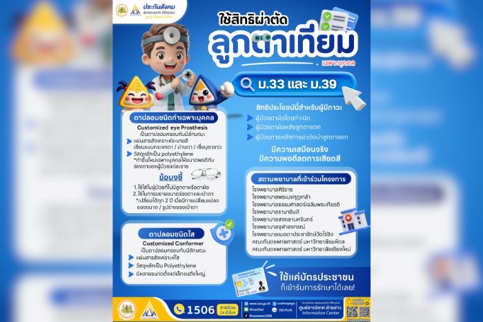 บอร์ดแพทย์ บอร์ดประกันสังคม เห็นชอบสิทธิประโยชน์กรณีการรักษาผู้ประกันตนที่สูญเสียดวงตาโดยการผ่าตัดใส่ลูกตาเทียมเฉพาะบุคคล