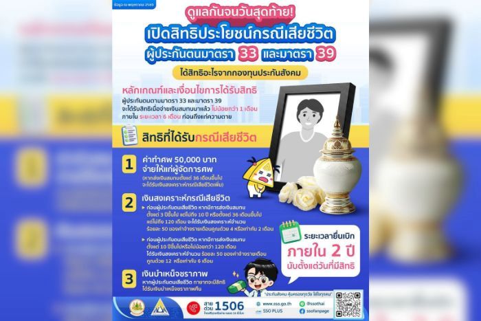 เรื่องใกล้ตัวที่หลายคนอาจมองข้าม... แต่สำคัญมากสำหรับผู้ประกันตนและครอบครัว! วันนี้มาสรุปให้ชัดว่า หากเกิดเหตุไม่คาดฝัน สิทธิประโยชน์จากกองทุนประกันสังคมที่เราจ่ายทุกเดือน จะช่วยซัพพอร์ตอะไรเราได้บ้าง?