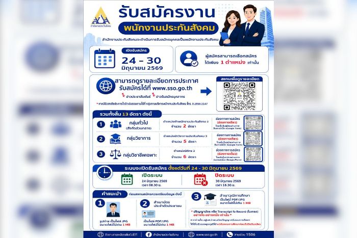 สำนักงานประกันสังคม เปิดรับสมัครบุคคลเพื่อเลือกสรรเป็นพนักงานประกันสังคม รวม 13 อัตรา!