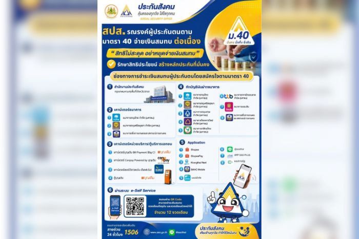 สปส. รณรงค์ผู้ประกันตนมาตรา 40 จ่ายเงินสมทบต่อเนื่อง ย้ำ &ldquo;สิทธิไม่สะดุด อย่าหยุดจ่ายเงินสมทบ&rdquo; รักษาสิทธิประโยชน์ สร้างหลักประกันที่มั่นคง