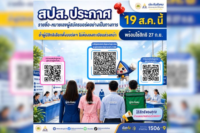 สปส. ประกาศรายชื่อ - หมายเลขผู้สมัครบอร์ดอย่างเป็นทางการ 19 ส.ค. นี้ ย้ำผู้มีสิทธิเลือกตั้งบอร์ดฯ ไม่ต้องลงทะเบียนล่วงหน้า พร้อมใช้สิทธิ 27 ก.ย.